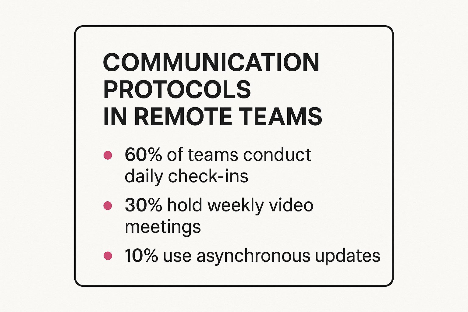 Mastering Virtual Communication