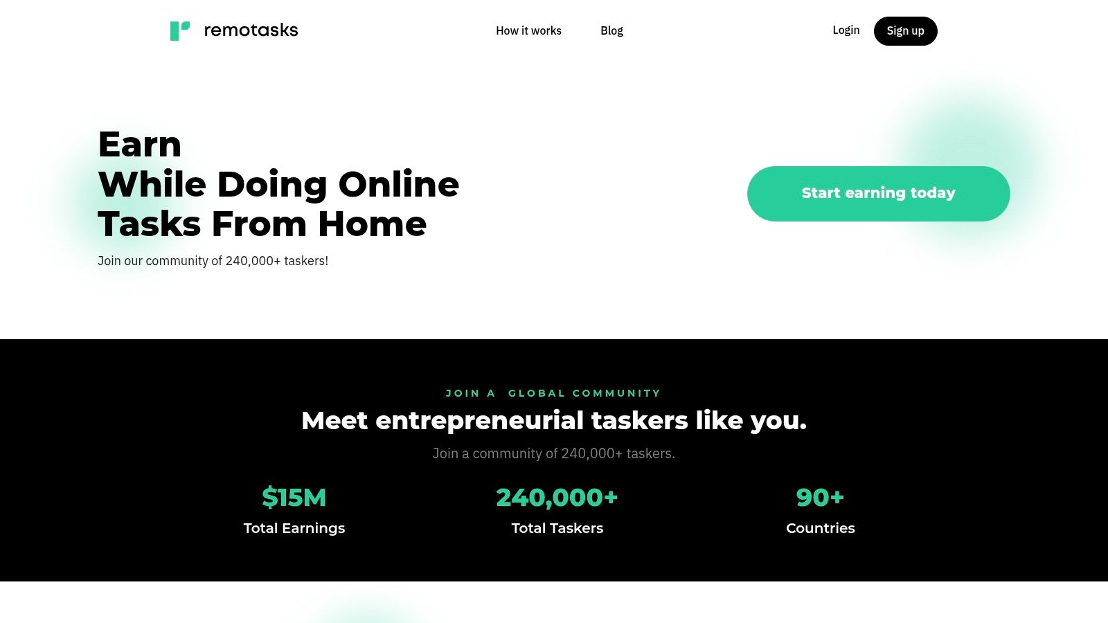 Remote First Jobs