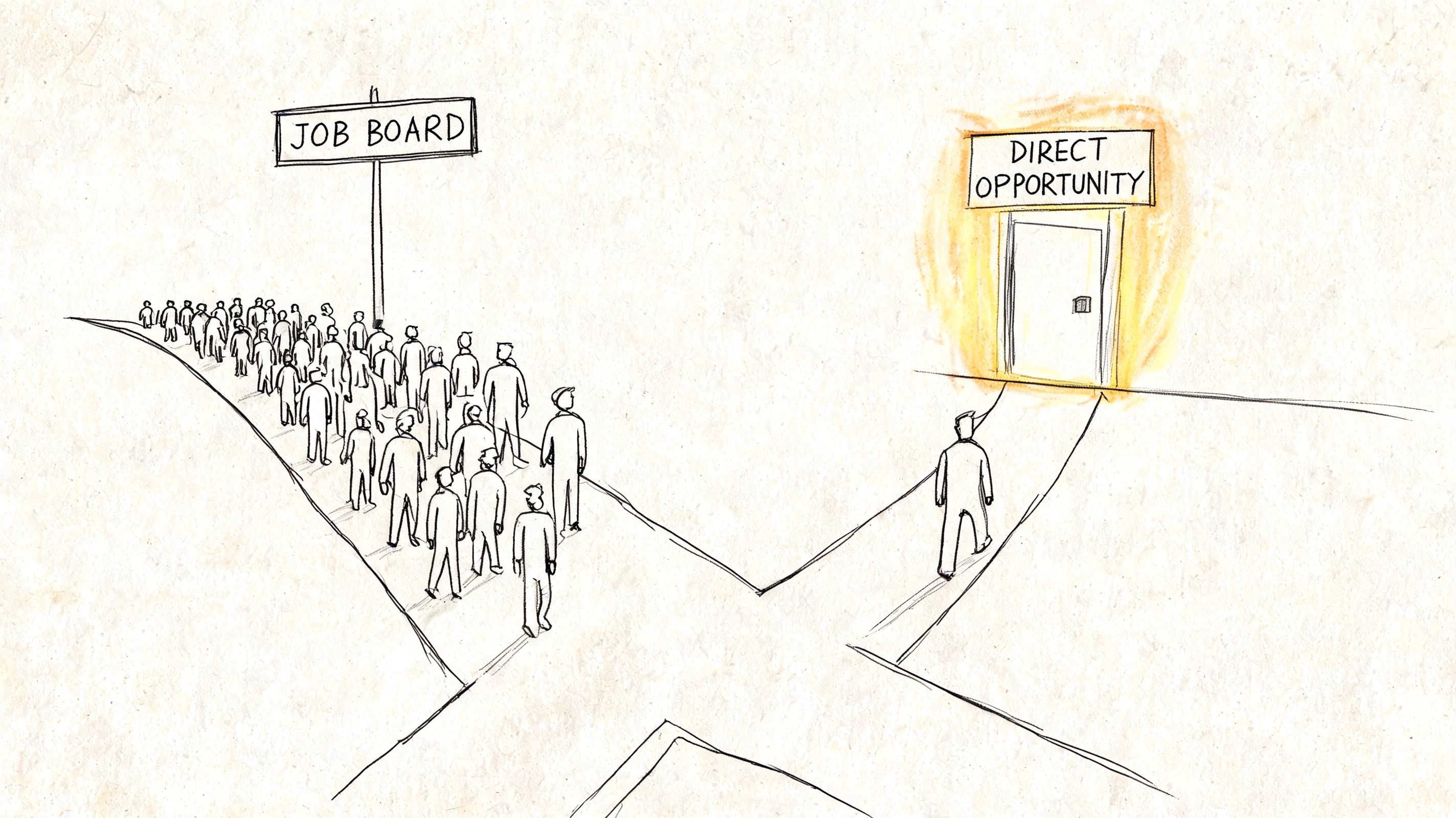A line of job seekers waiting at a job board while one person walks to a direct opportunity.
