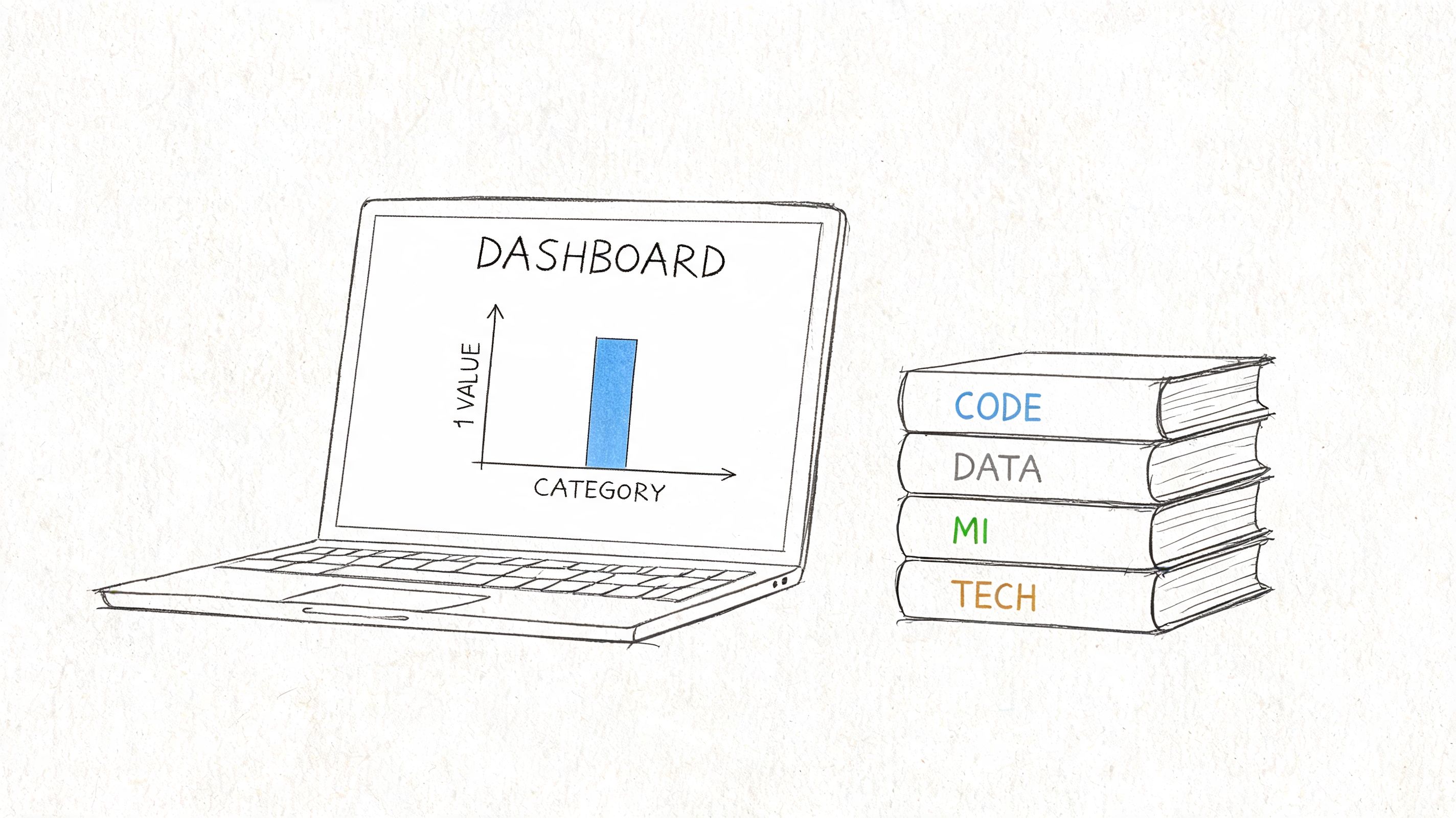 A hand-drawn illustration showing a laptop displaying a dashboard graph next to a stack of books labeled code, data, mi, tech.