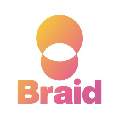 Braid Health Logo